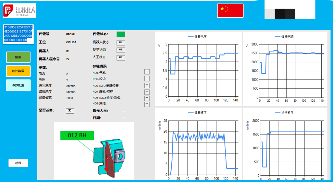 尊龙凯时制造管理系统：MES系统介绍！